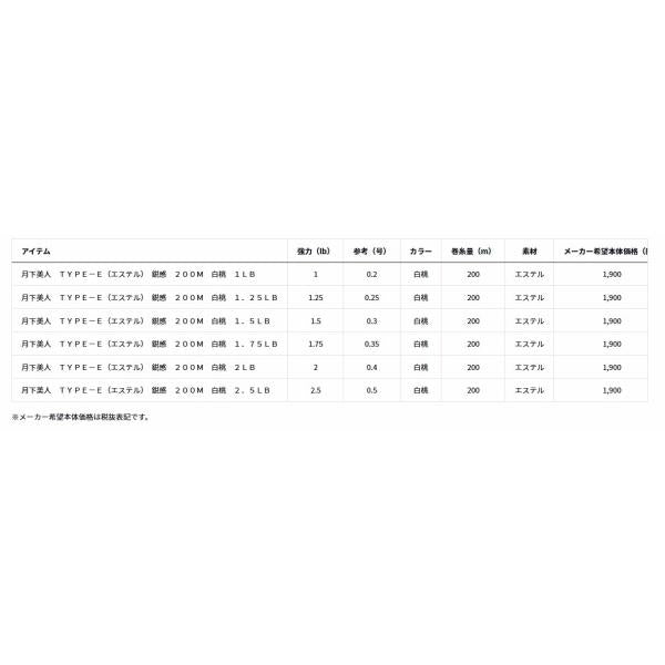 月下美人 TYPE E(エステル) 鋭感 200m 白桃 2.5LB ダイワ