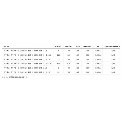 月下美人 TYPE E(エステル) 鋭感 200m 白桃 2.5LB ダイワ