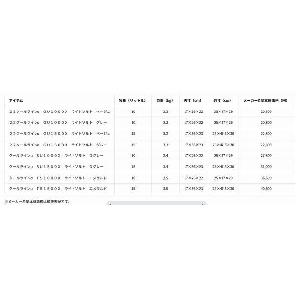 22クールラインα ＧＵ1000Ｘ ライトソルト ベージュ ダイワ