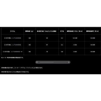 23月下美人 LT1000S ダイワ