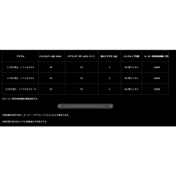 23月下美人 LT1000S ダイワ