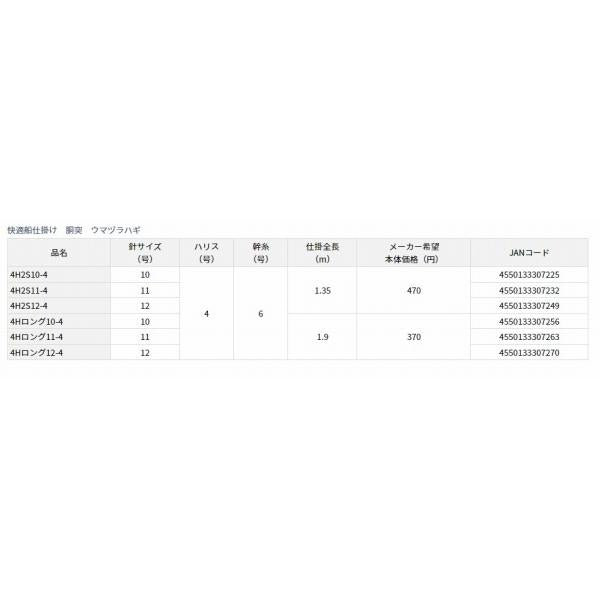 ウマヅラハギ4本針1セット ダイワ 釣り人応援セール
