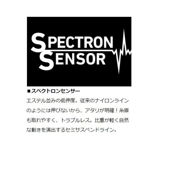 ウマヅラハギ4本針1セット ダイワ 釣り人応援セール