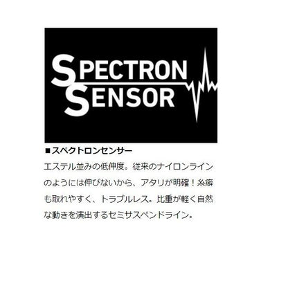 ウマヅラハギ4本針1セット ダイワ 釣り人応援セール