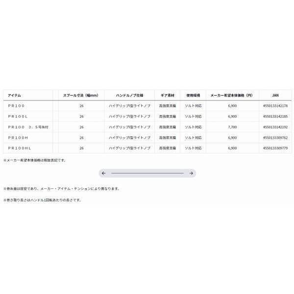 PR100H ダイワ