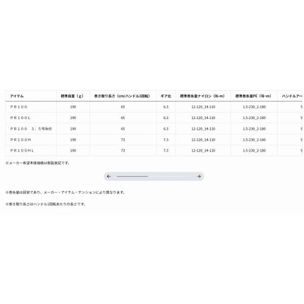 PR100H ダイワ
