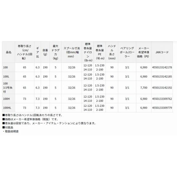 PR100HL ダイワ