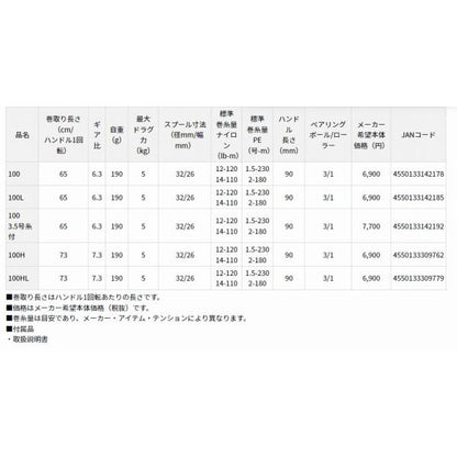 PR100HL ダイワ