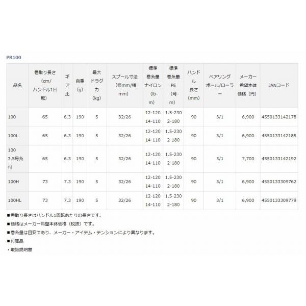 PR100HL ダイワ