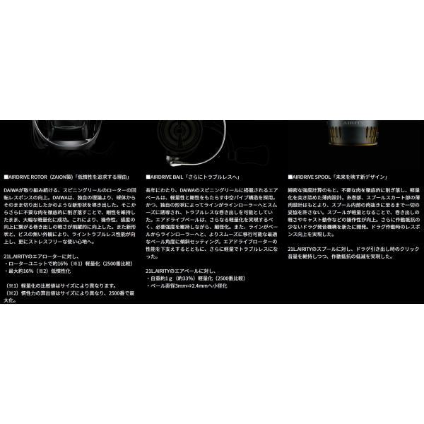 23AIRITY LT3000-H ダイワ 秋の大感謝祭