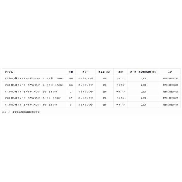 アストロン磯TYPE Sサスペンド 2.5号 150m ダイワ 秋の大感謝祭