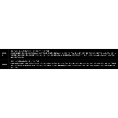 OUTRAGE BR SLJ 63MLB－S ダイワ 秋の大感謝祭