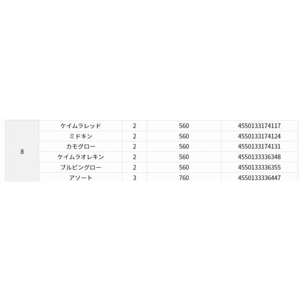 快適波止リグ ブラクリスイマーSS 8g アソート ダイワ