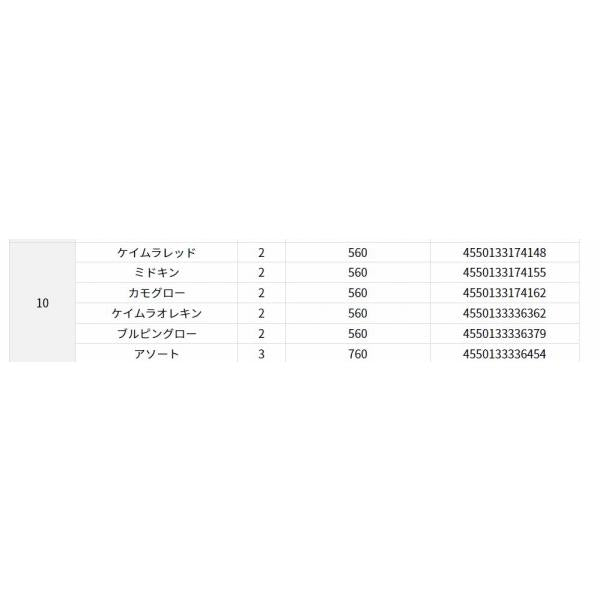 快適波止リグ ブラクリスイマーSS 10g アソート ダイワ