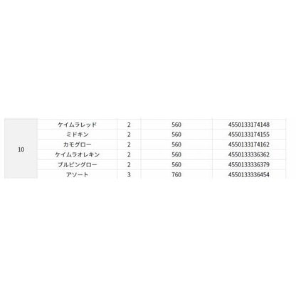 快適波止リグ ブラクリスイマーSS 10g アソート ダイワ