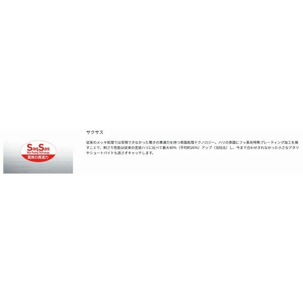 快適波止リグ ブラクリスイマーSS 12g アソート ダイワ 釣り人応援セール