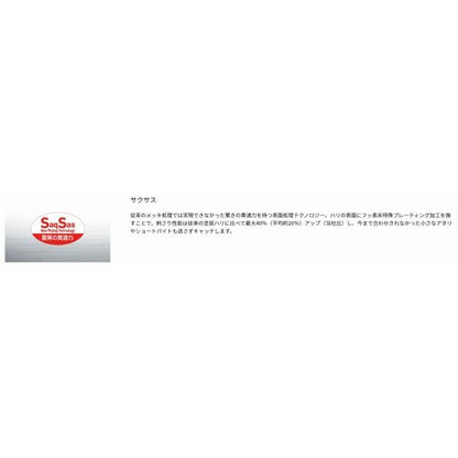 快適波止リグ ブラクリスイマーSS 12g アソート ダイワ 釣り人応援セール