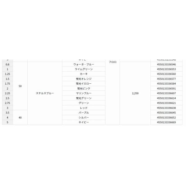 フロロハリスX’LINK ステルスブルー 1.25 50 ダイワ限定セール