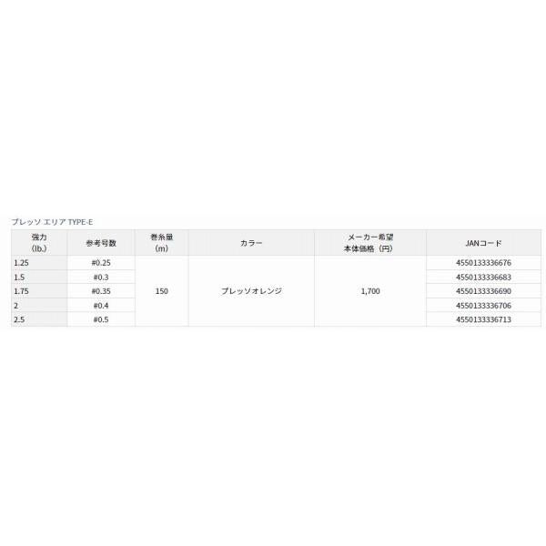 プレッソエリア TYPE E 1.75LB（No0.35） 150m ダイワ 釣り人応援セール