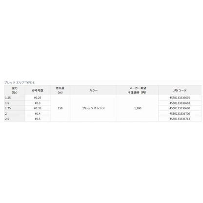 プレッソエリア TYPE E 1.75LB（No0.35） 150m ダイワ 釣り人応援セール