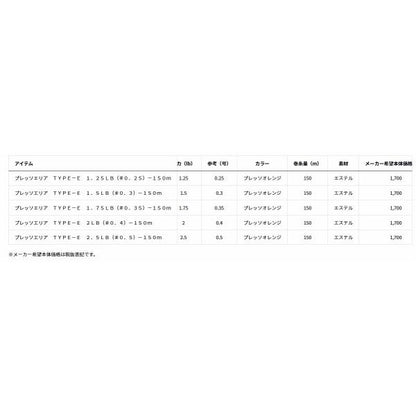 プレッソエリア TYPE E 2.5LB（No0.5） 150m ダイワ