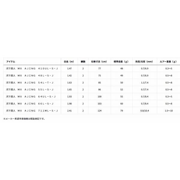 月下美人 MX A 48L-S・J 秋の大感謝祭