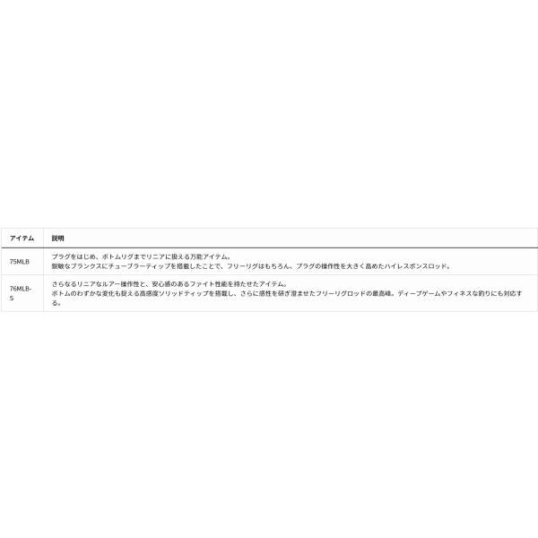 シルバーウルフ EX 76MLB-S ダイワ