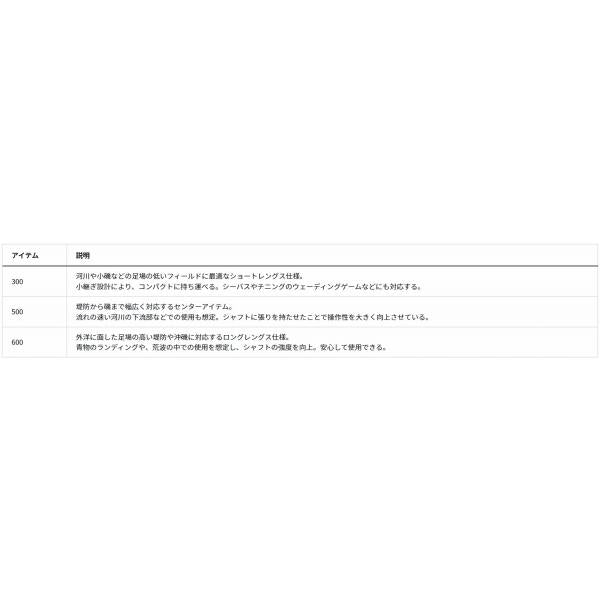 マルチランディングポール 600 ダイワ