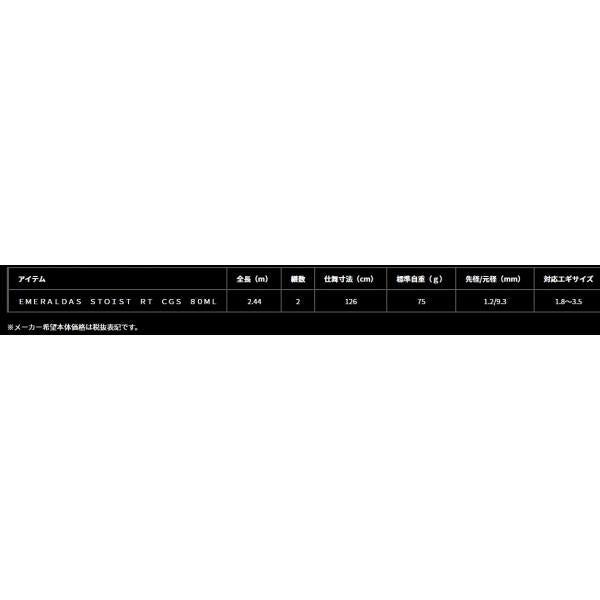 EME STO RT CGS 80ML ダイワ