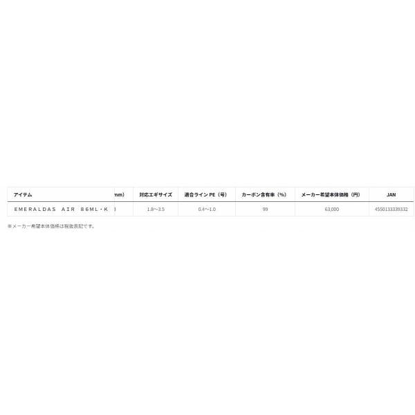 エメラルダスAIR86ML.K ダイワ