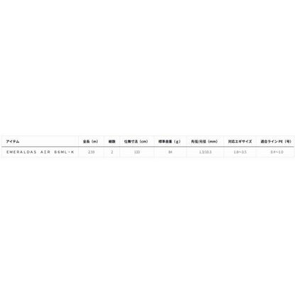 エメラルダスAIR86ML.K ダイワ