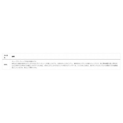 エメラルダスAIR86ML.K ダイワ