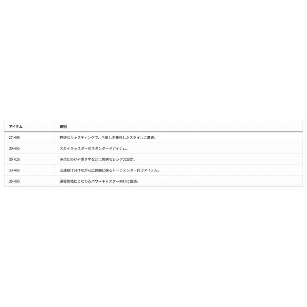 スカイキャスター 33-405 K ダイワ