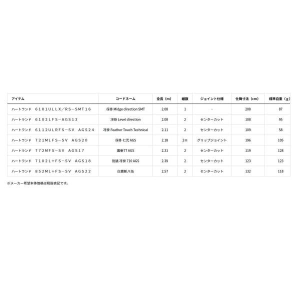 ハートランド 6112ULRFS-SV AGS24 ダイワ