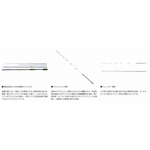 クラブブルーキャビンFL MH－300 K ダイワ