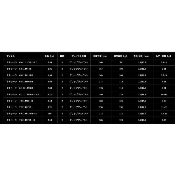 ＴＡＴＵＬＡ　6111ＨＲＢ－ＳＢ ダイワ