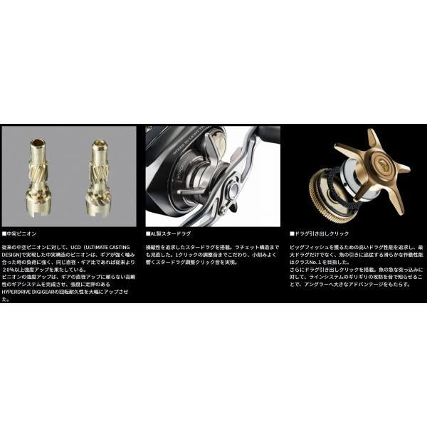 26STZSVLIT TW100H ダイワ