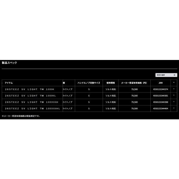 26STZSVLIT TW100XXH ダイワ