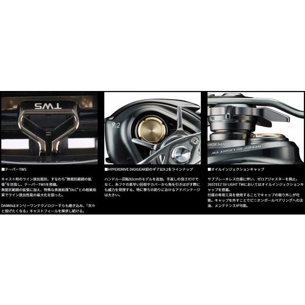 26STZSVLIT TW100XXH ダイワ