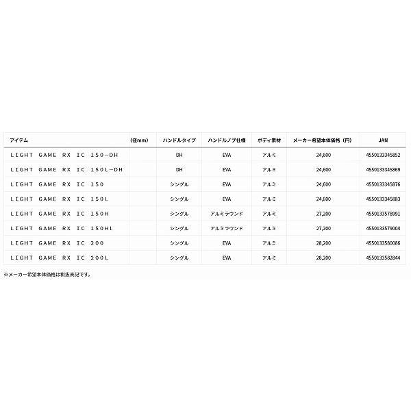 LIGHT GAME RX IC 150 DH ダイワ