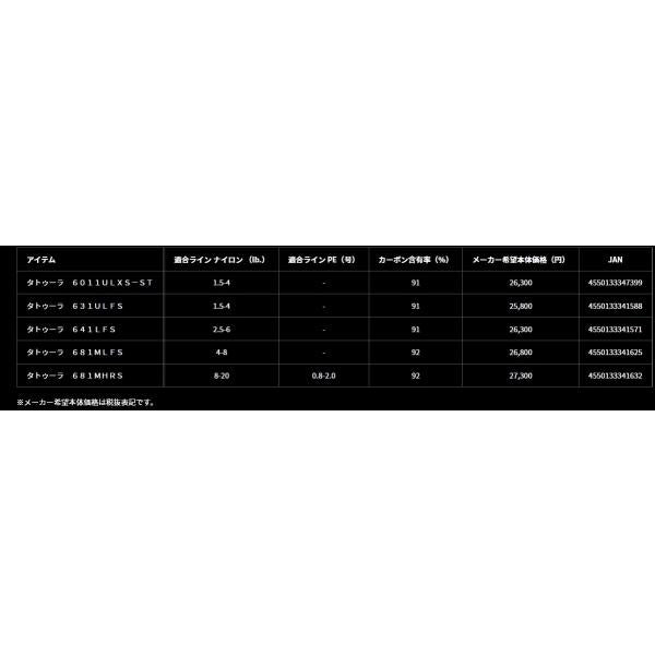 ＴＡＴＵＬＡ　6011ＵＬＸＳ－ＳＴ ダイワ