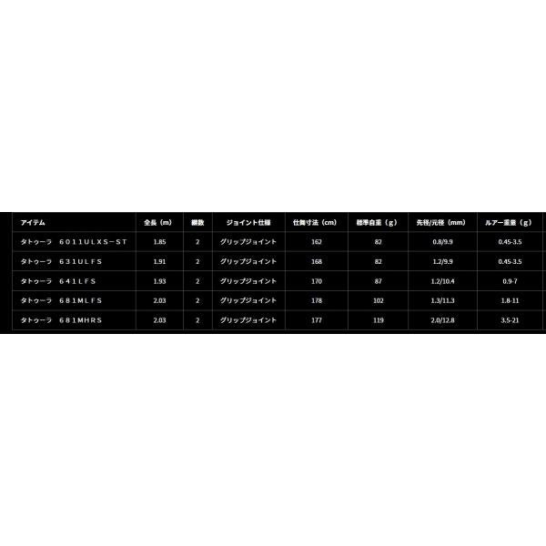 ＴＡＴＵＬＡ　6011ＵＬＸＳ－ＳＴ ダイワ
