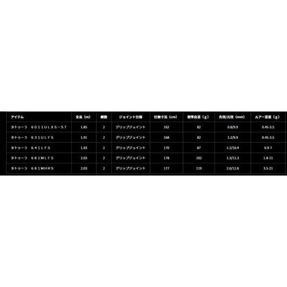 ＴＡＴＵＬＡ　6011ＵＬＸＳ－ＳＴ ダイワ