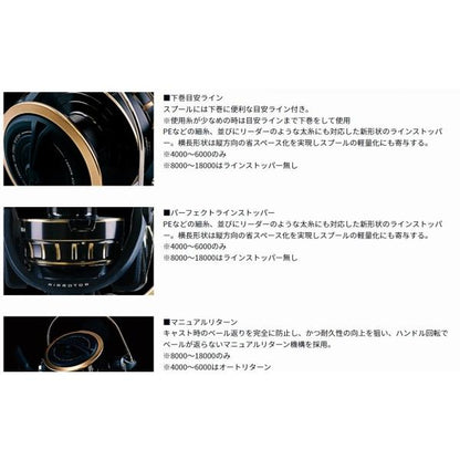 23BG SW 6000D-P ダイワ