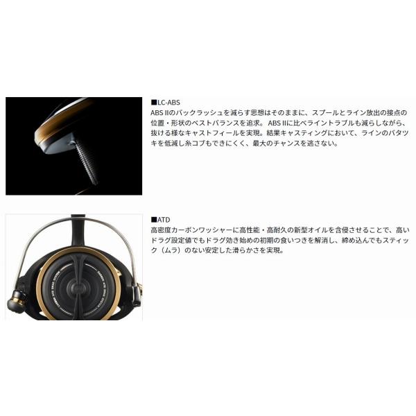 23BG SW 8000-P ダイワ