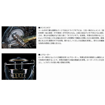 23BG SW 18000 ダイワ