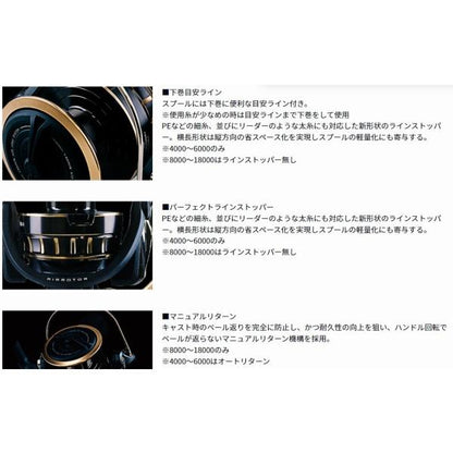 23BG SW 18000 ダイワ