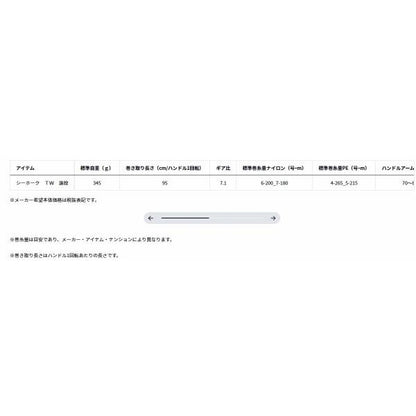 シーホーク TW 遠投 ダイワ