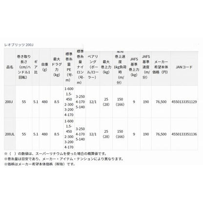 23レオブリッツ 200JL ダイワ 秋の大感謝祭