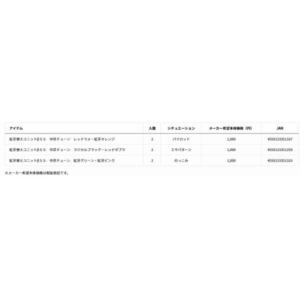 紅牙ユニットベータ SS中井MCBレッドZ ダイワ